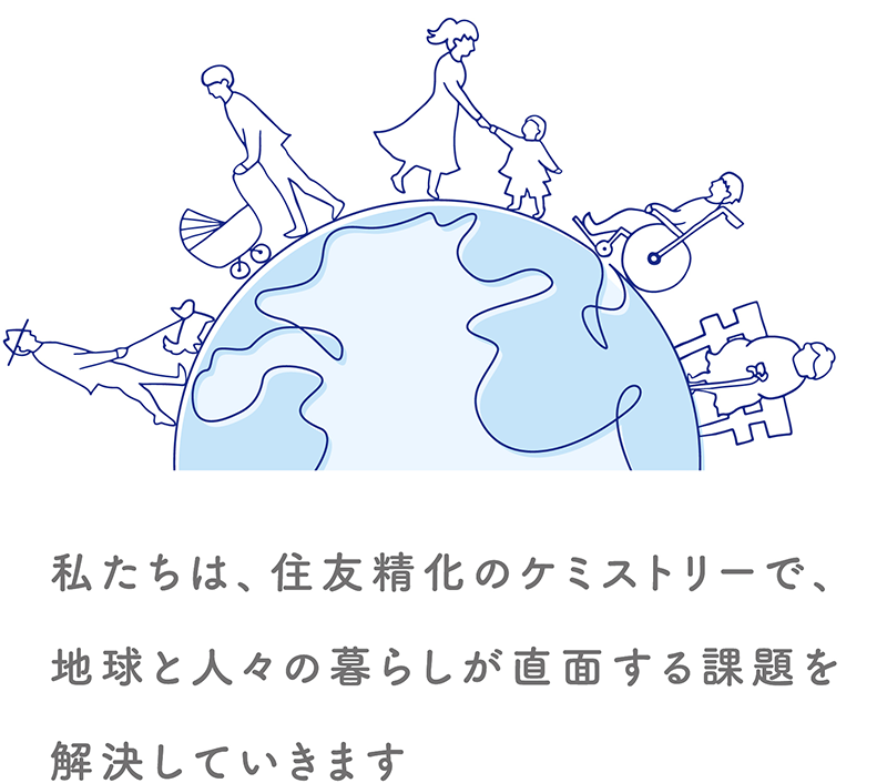 私たちは、住友精化のケミストリーで、地球と人々の暮らしが直面する課題を解決していきます