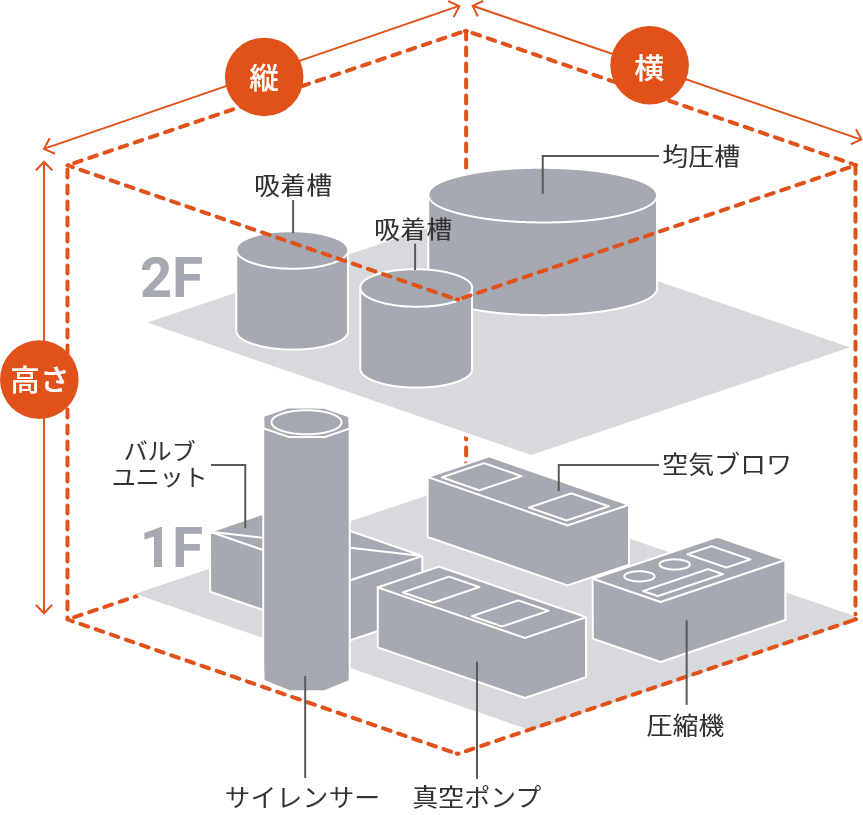 設置イメージ